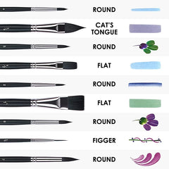 Worison Professional Artist Synthetic Squirrel Hair Watercolor Paint Brushes Set For Painting 12pcs