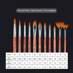 Giorgione Multipurpose Artist Paint Brush Set Of 25